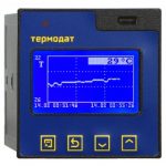 ТЕРМОДАТ 16К6, 16К6/F ПИД-регуляторы 1-канал.