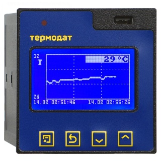 ТЕРМОДАТ 16К6, 16К6/F ПИД-регуляторы 1-канал.